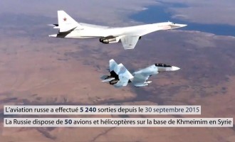 La grande Russie frappe en Syrie