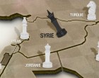 La Syrie, centre du Grand Jeu