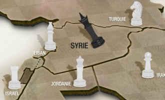 La Syrie, centre du Grand Jeu