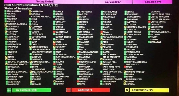 Résolution de l’ONU condamnant l’initiative des États-Unis de déclarer Jérusalem capitale d’Israël adoptée